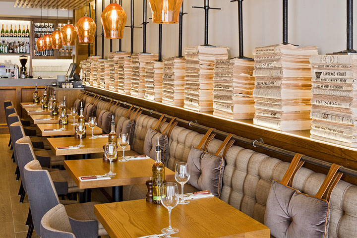 Wildwood Covent Garden Italian Restaurant | Pizza, Pasta & Grill restaurant